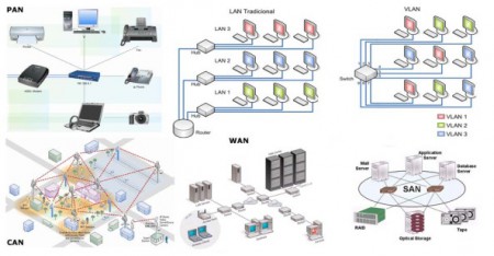 CABLEADO PARA REDES